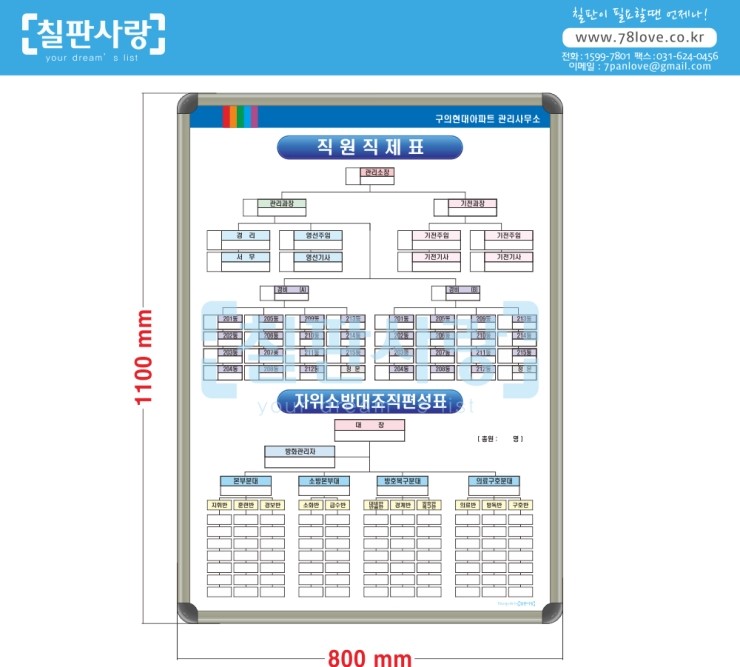 [칠판사랑] No.1605-0051 직원 직제표/자위소방대 조직편성표(알루미늄) 1100*800mm : 네이버 블로그