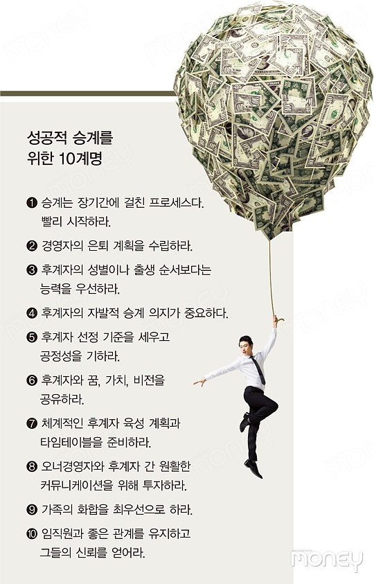 가업승계연구소 이미지