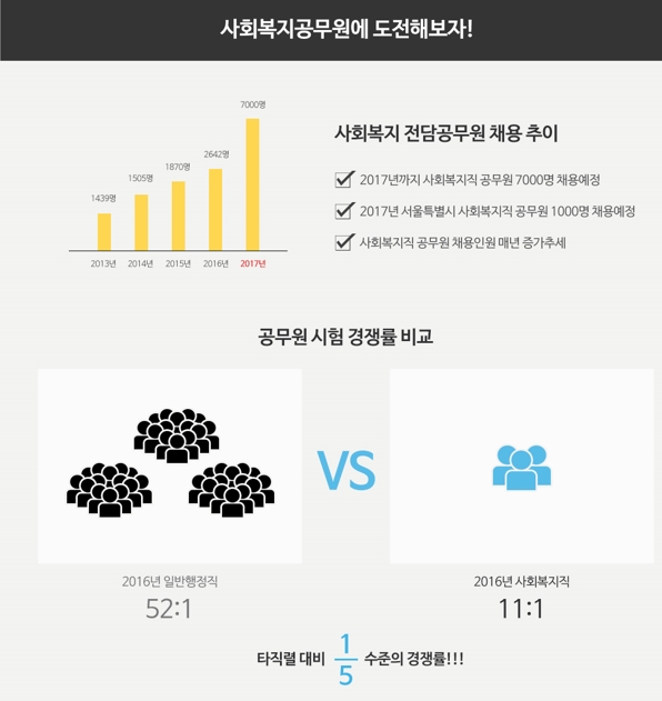 다문화종합복지센터교육원 이미지