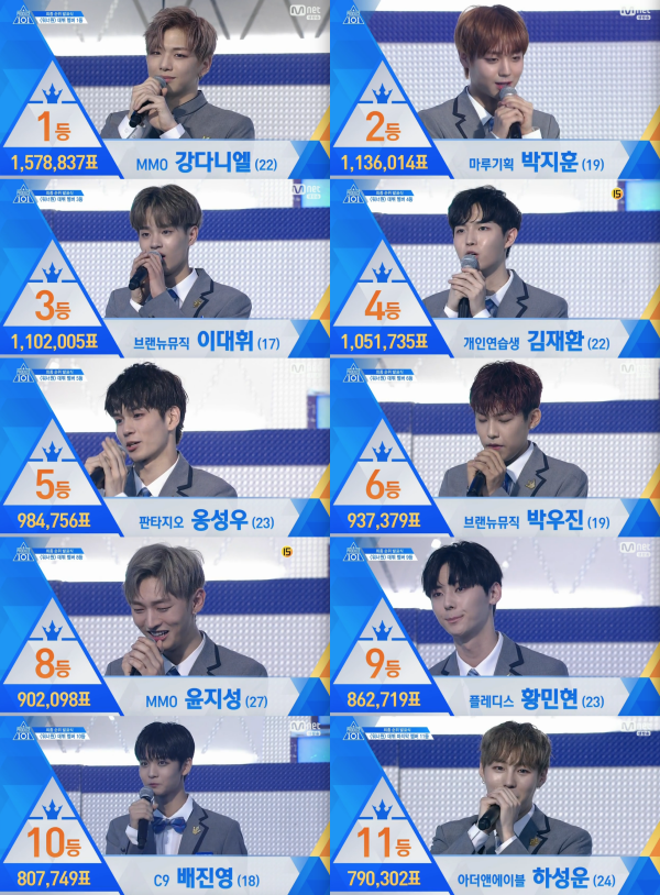 퓨즈실용음악학원 이미지