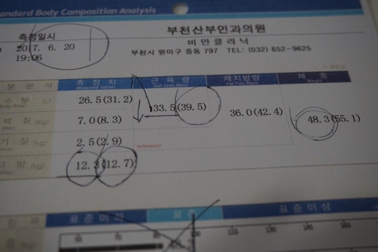 커브스봉천클럽 이미지