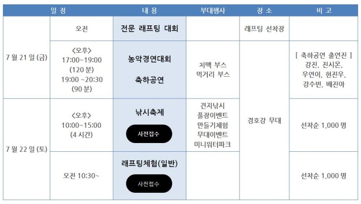 산청낚시 이미지