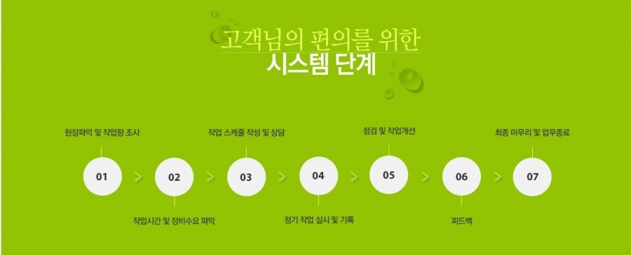 문산구내식당 이미지