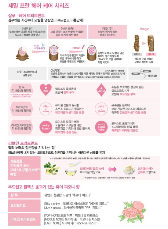 제이엠헤어 이미지