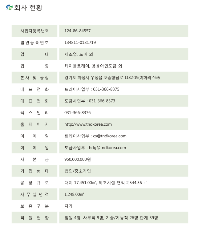 (주)코리아트레이 이미지
