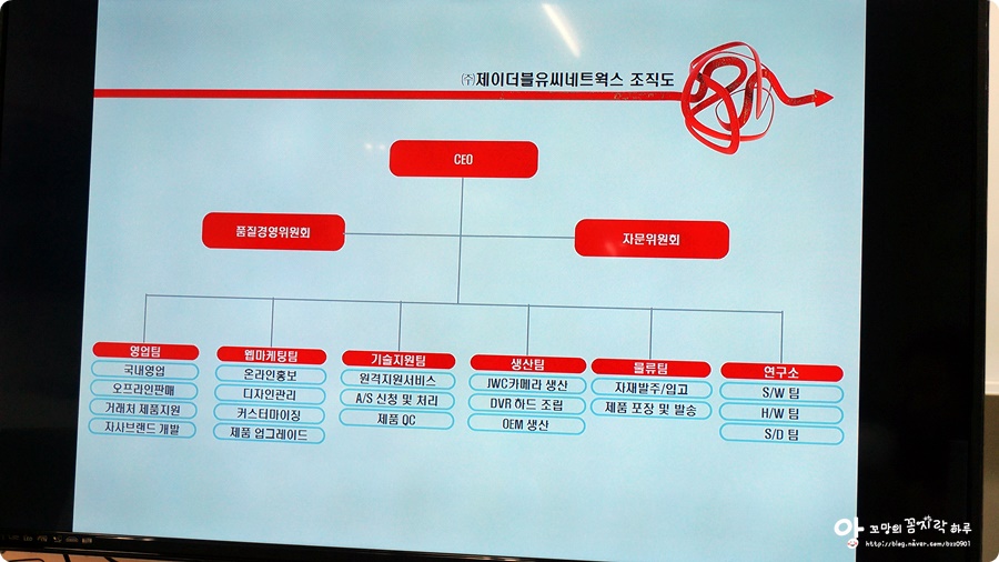 진원CCTV 이미지