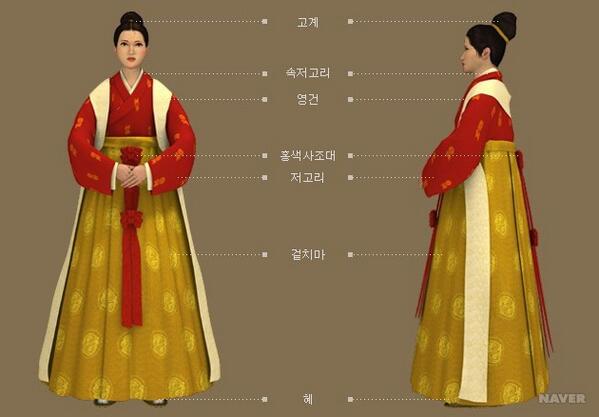 고려한복 이미지