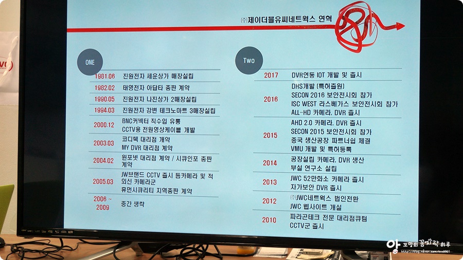 진원CCTV 이미지