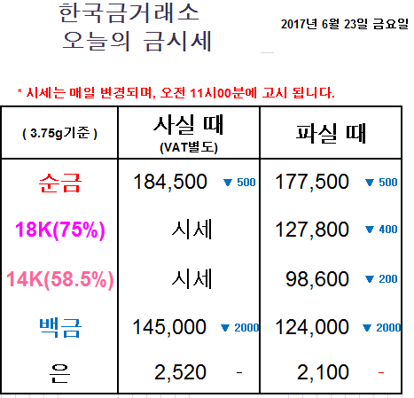 금한돈 이미지