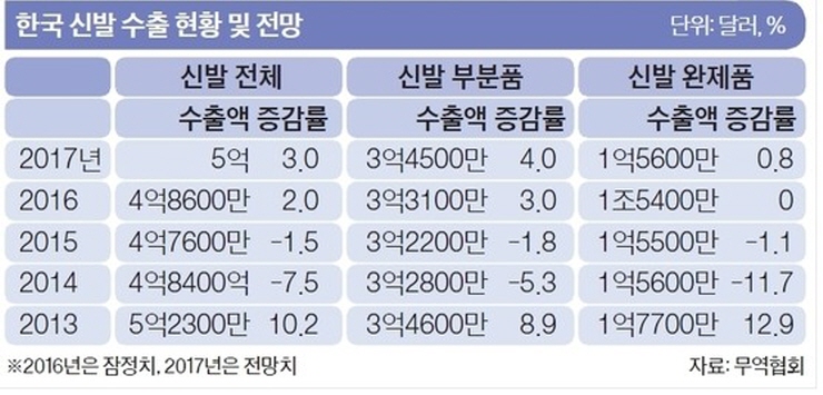 그린솔인력 이미지
