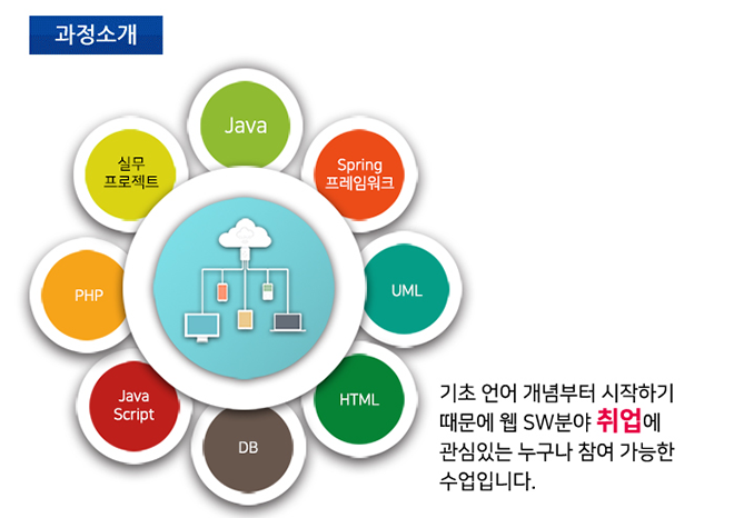 우리인력개발 이미지