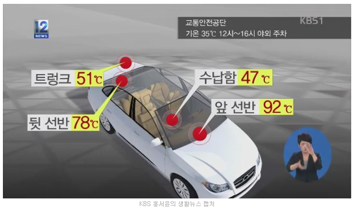 차의온도 이미지