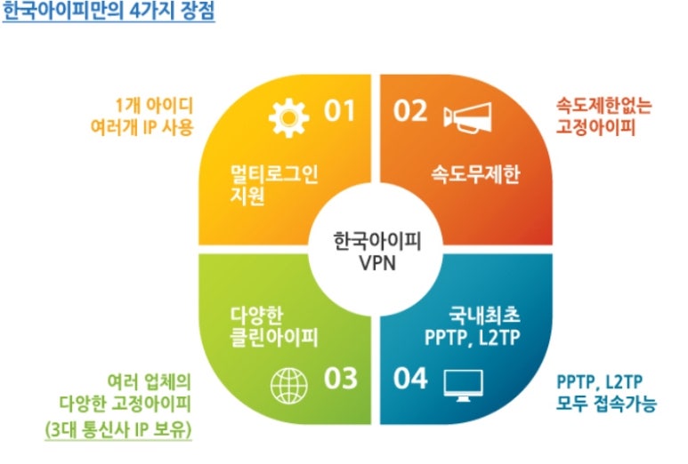 아이피주 이미지