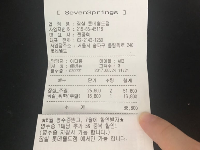 세븐데이 이미지