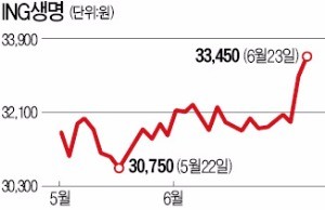 현도상회 이미지