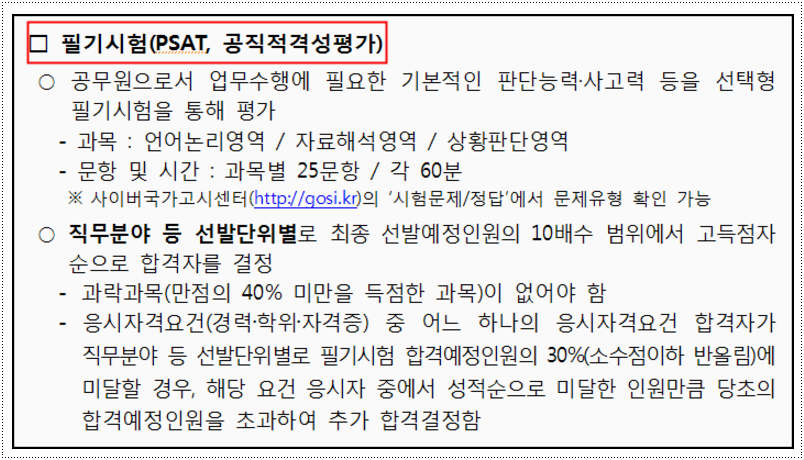 공무원 민간경력자 채용시험에 대해서! : 네이버 블로그 공무원 민간경력자 채용시험에 대해서! : 네이버 블로그