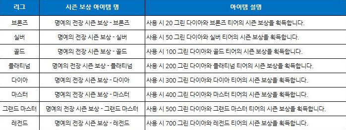 레드김 이미지