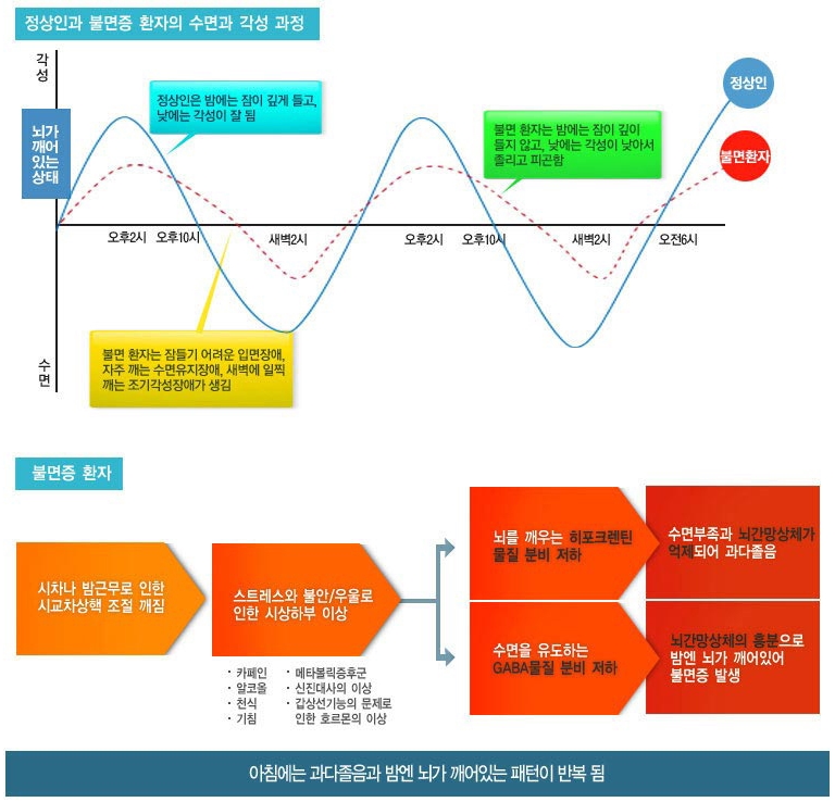 휴한의원 이미지