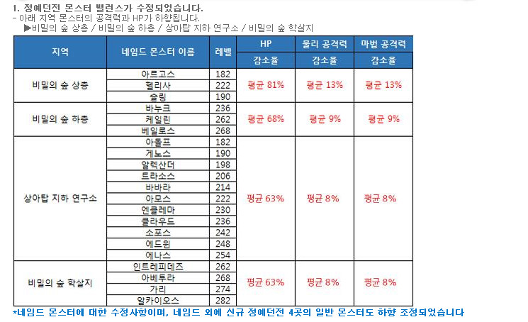 레드김 이미지