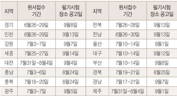 청구독서실 이미지