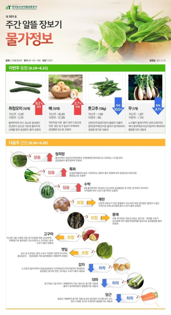 (주)동향 이미지