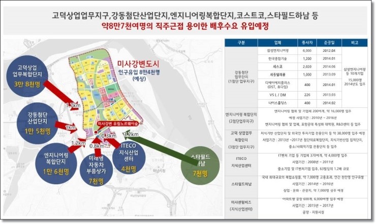 미래숲엔지니어링 이미지