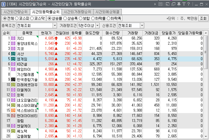 지코네트웍스 이미지