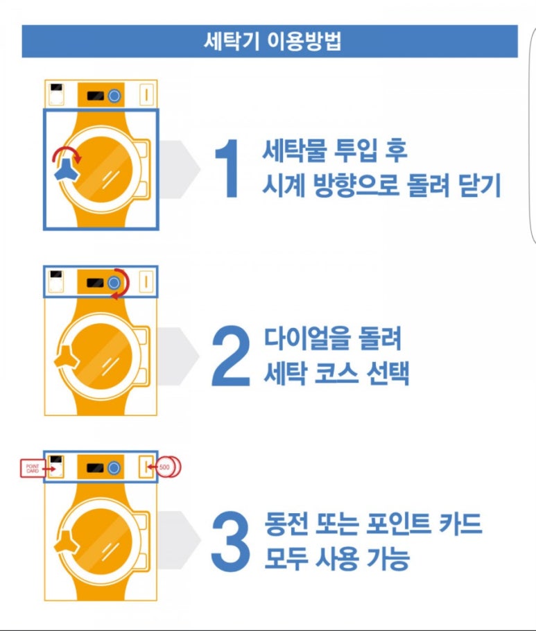 워시엔조이셀프빨래방양산 이미지