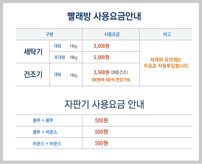 셀프빨래방안산 이미지