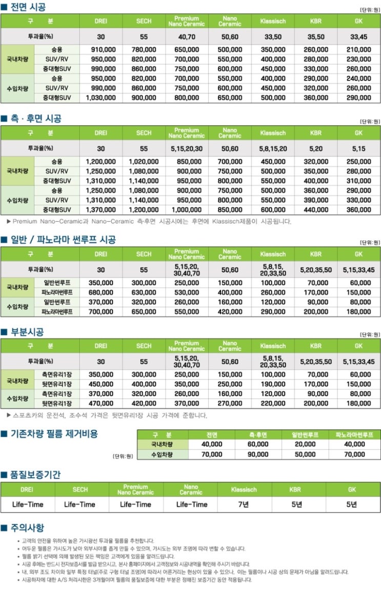 후퍼옵틱등촌 이미지