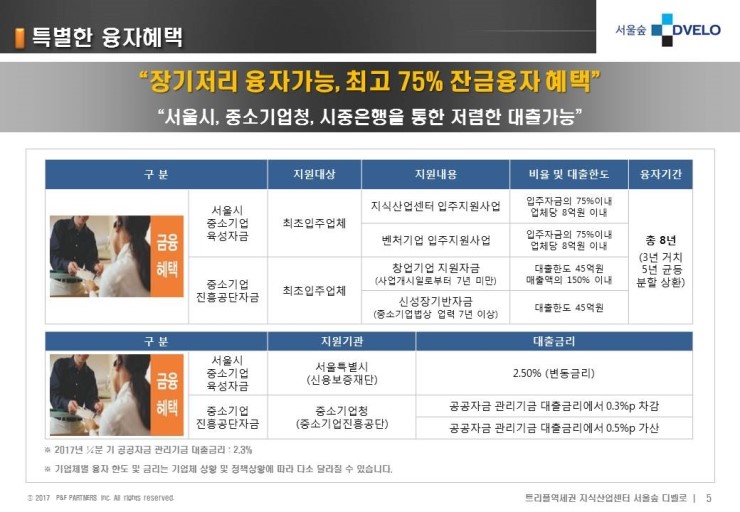 디벨로 이미지