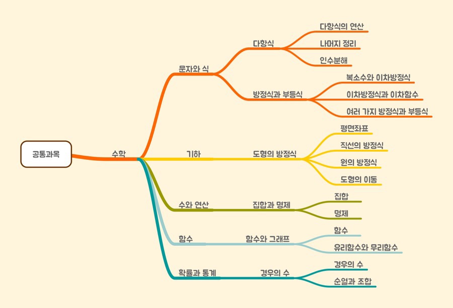 제이디교육 이미지