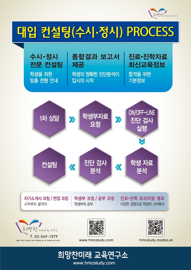 희망찬미래교육연구소 이미지