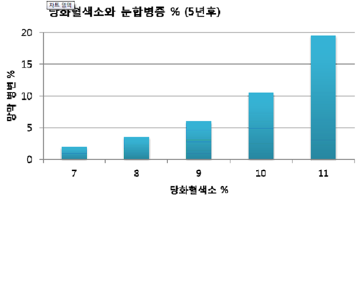 맑은서울의원 이미지