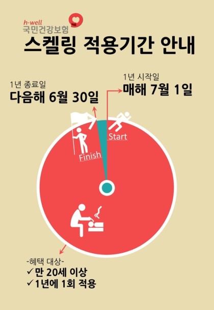 바른사람치과 이미지