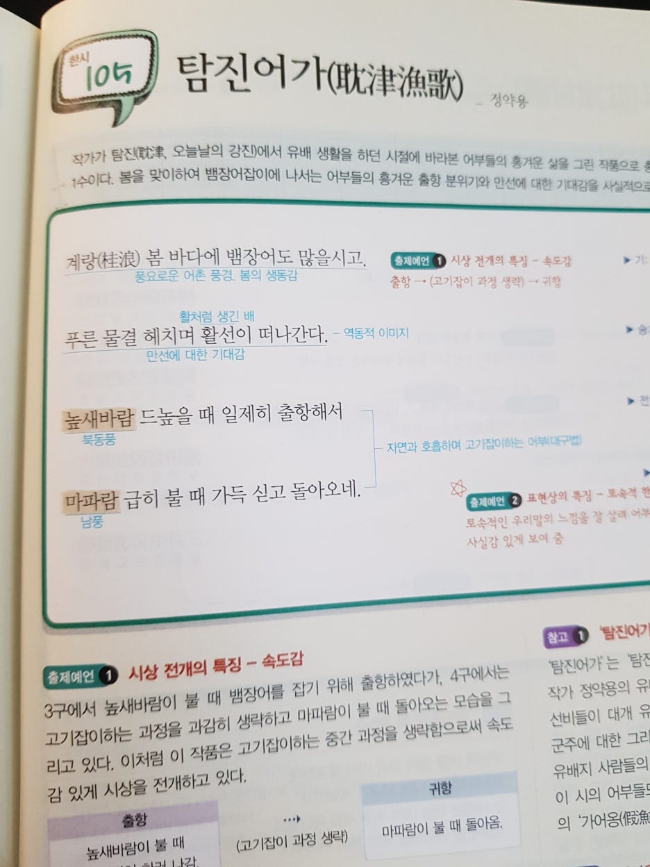탐진어가 이미지