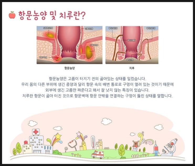 청주제일외과의원 이미지