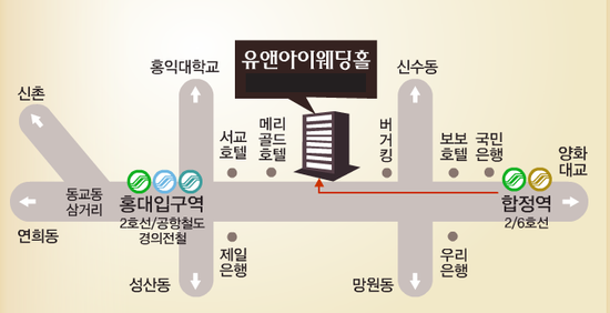 유앤아이컨설팅 이미지