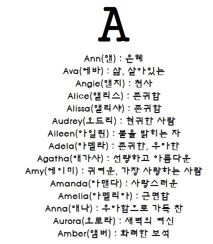 예쁜 여자 영어이름 A~Z까지 뜻도 함께 알아봐요! : 네이버 블로그
