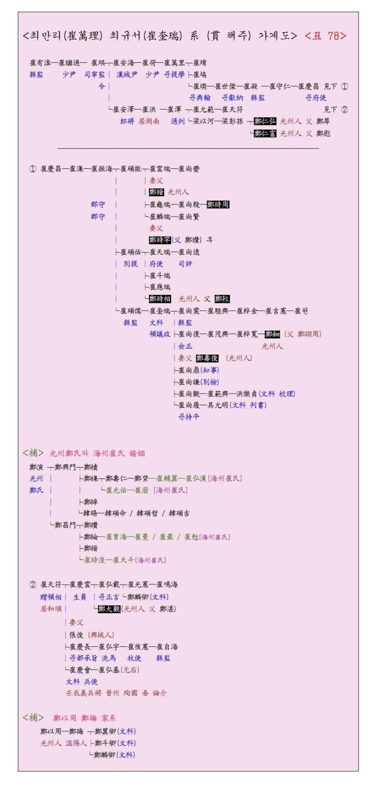 해주명가 이미지