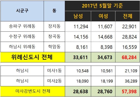 이정욱피부과의원 이미지