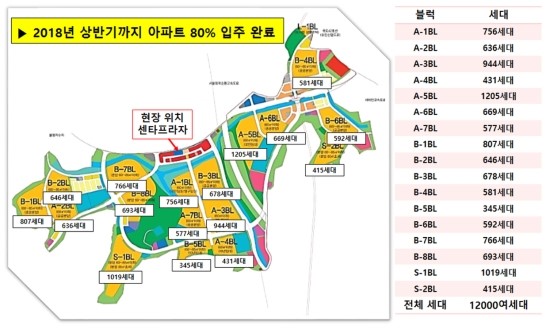 목감푸드 이미지