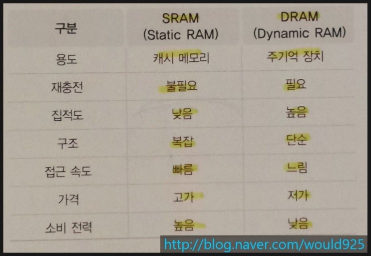 기막힌컴퓨터 이미지