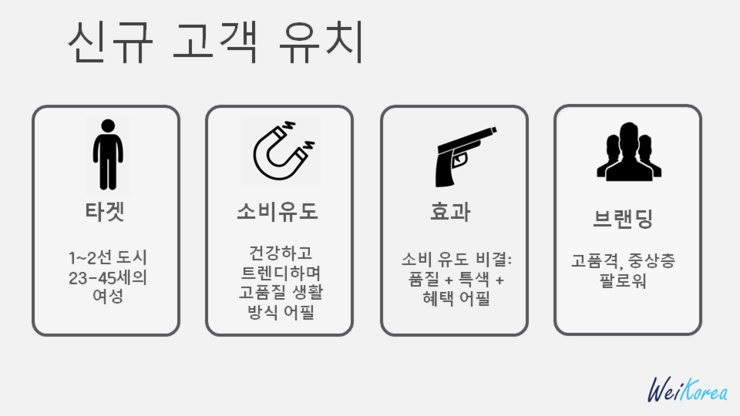 베스트베이커리 이미지