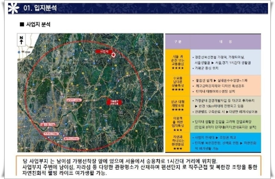 동우라이프 이미지