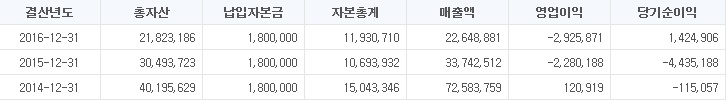 에스아이텍 이미지