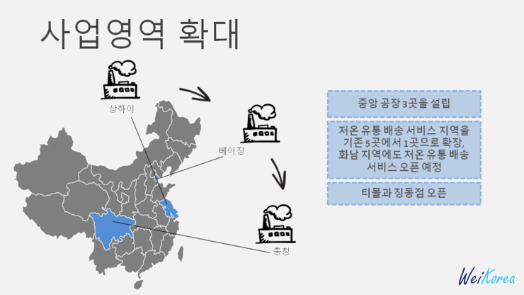 베스트베이커리 이미지