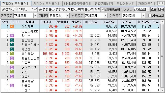 티에스글로벌주 이미지