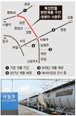 시너지원주 이미지
