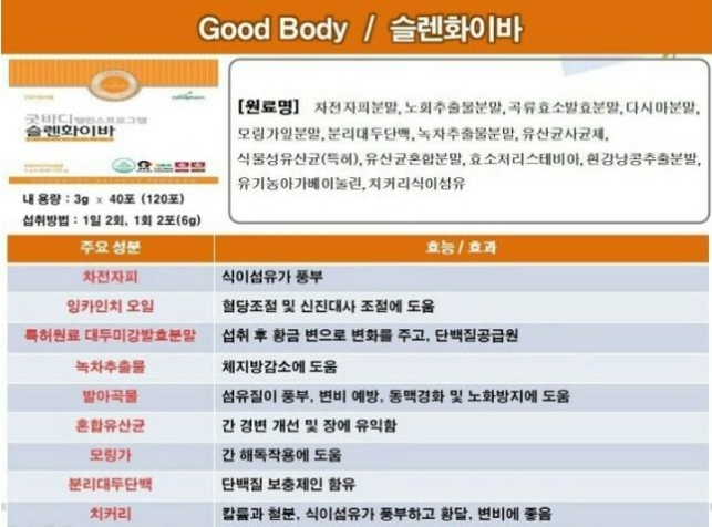 굿바디 이미지